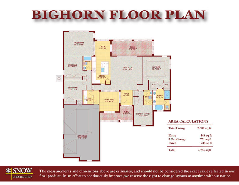 Bighorn-Floorplan
